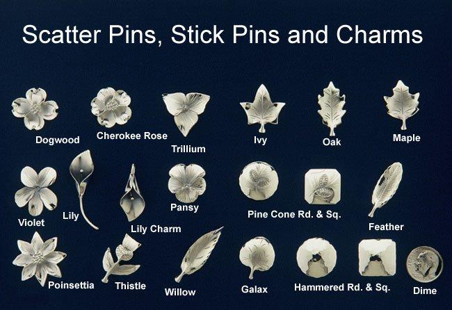 Pin on Charms